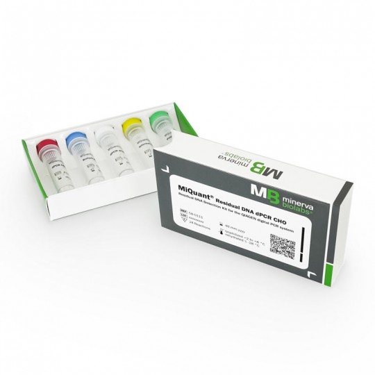 [Minerva Biolabs] MiQuant® Residual DNA dPCR CHO