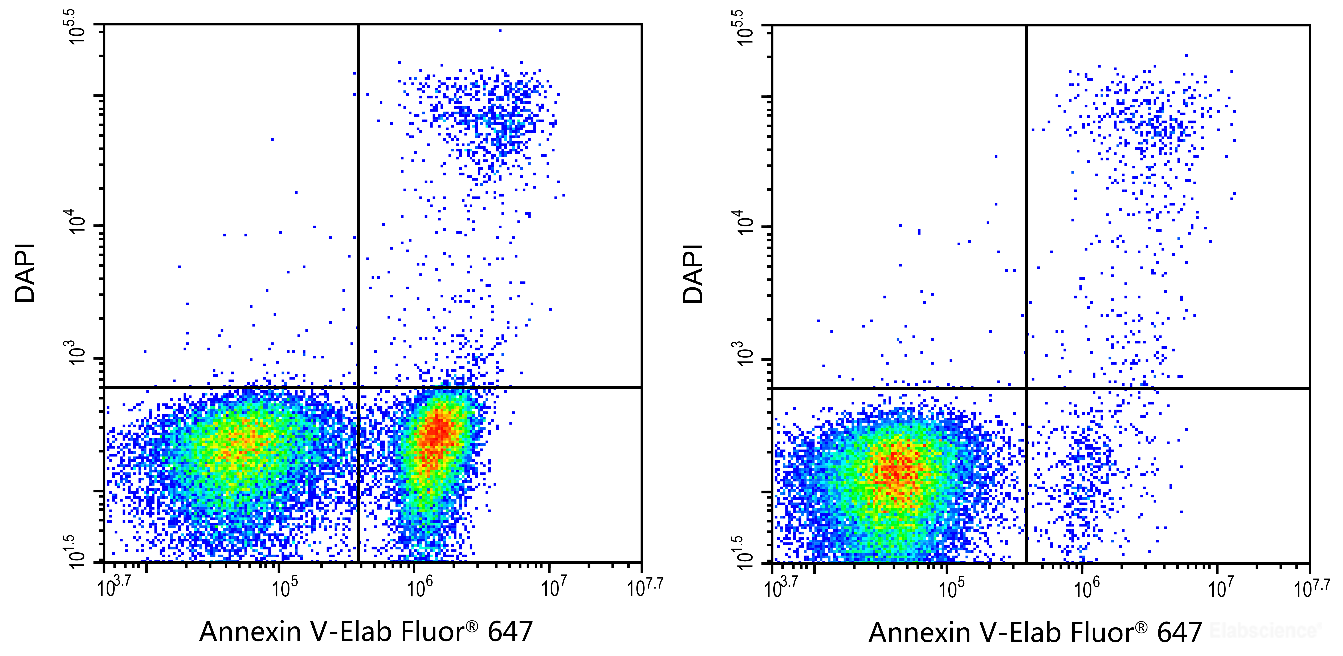 [Elabscience] Annexin V-Elab Fluor® 647/DAPI Apoptosis Kit