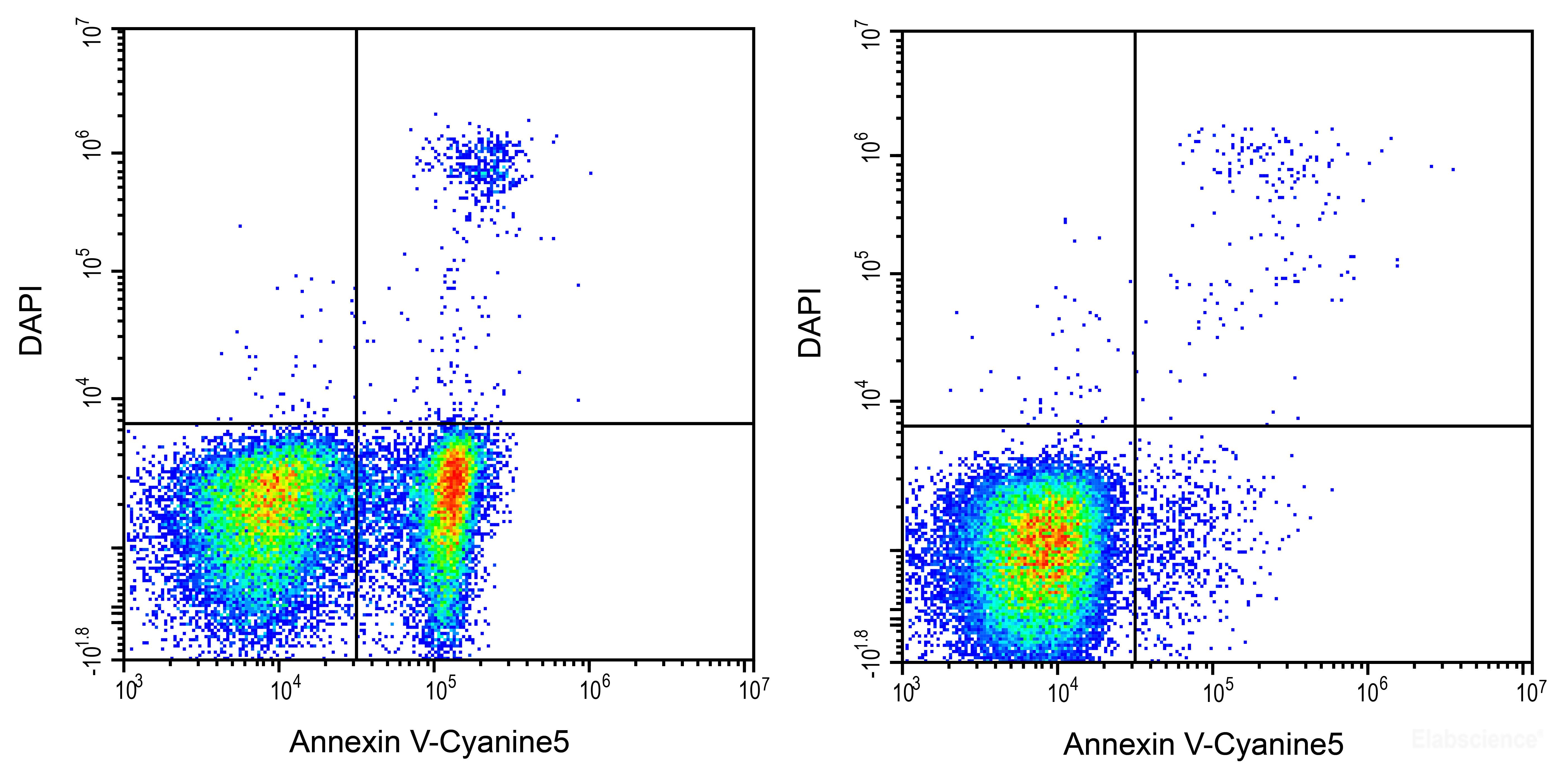 [Elabscience] Annexin V-Cyanine5/DAPI Apoptosis Kit
