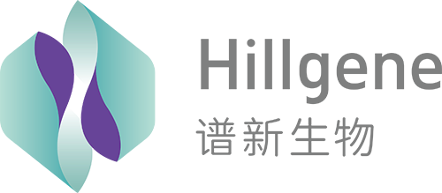 [Hillgene] Vaccinia Capping Enzyme ELISA Detection Kit