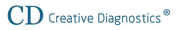 [Creative Diagnostics] Methylation Detection Pre-processing Kit-A (magenetic beads)