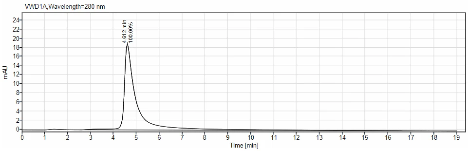 Figure 2. The purity is greater than 95% as determined by SEC-HPLC.